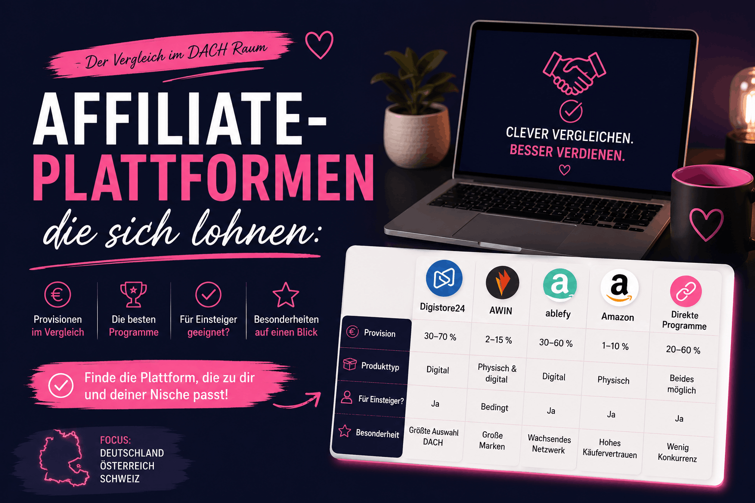 affiliate plattformen vergleich
